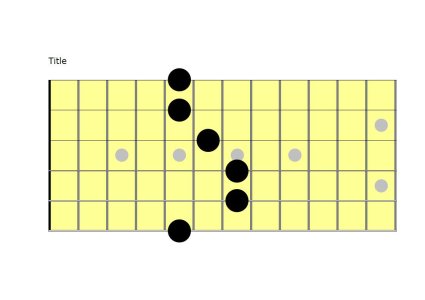 a chord.jpg