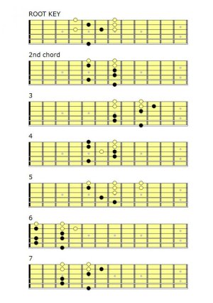 CHORDS.jpg