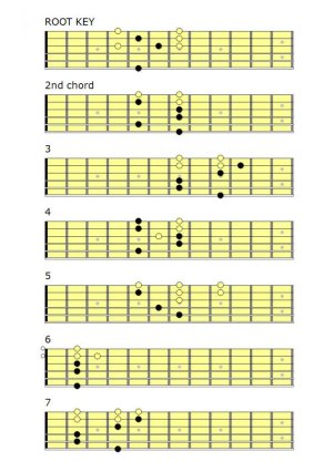 CHORDS.jpg