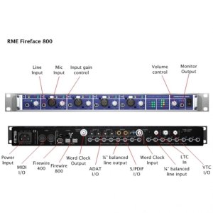 rme_fireface_800_hiperformance_fw_audio_interface_24_bit192_khz_56channel_1516346293_2f52bfcb1.jpg