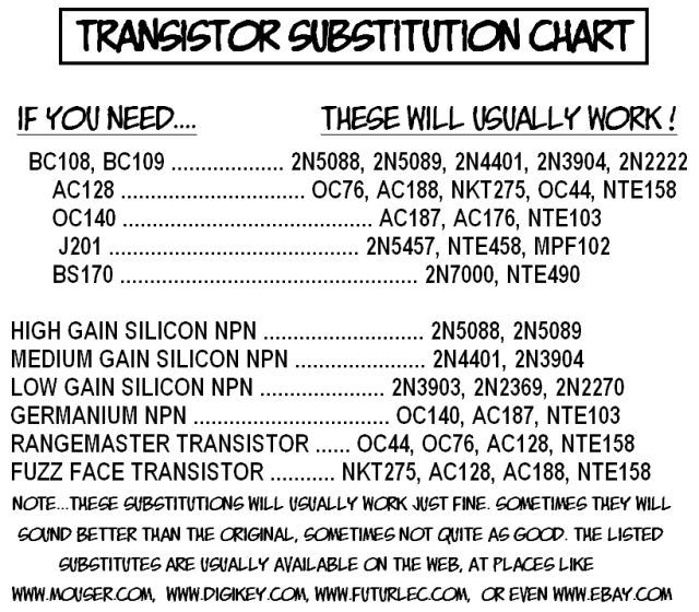 TRANSISTOR_SUBSTITUTION_CHART.gif