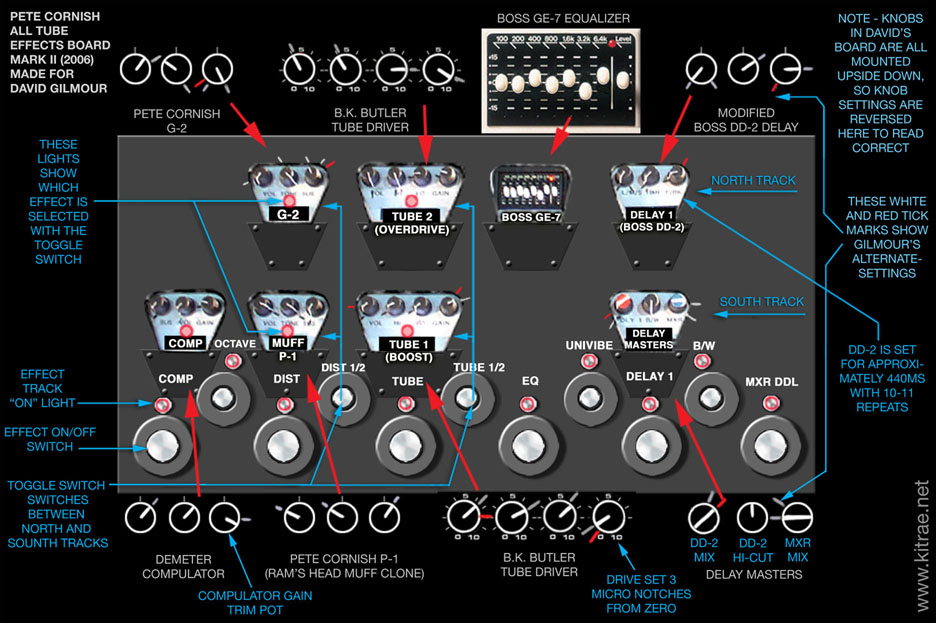 DG%20MK2%20Board%20Settings%20A.jpg