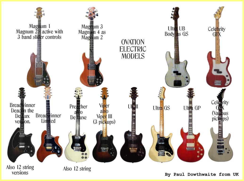 Ovation%20Eletric%20Models.jpg