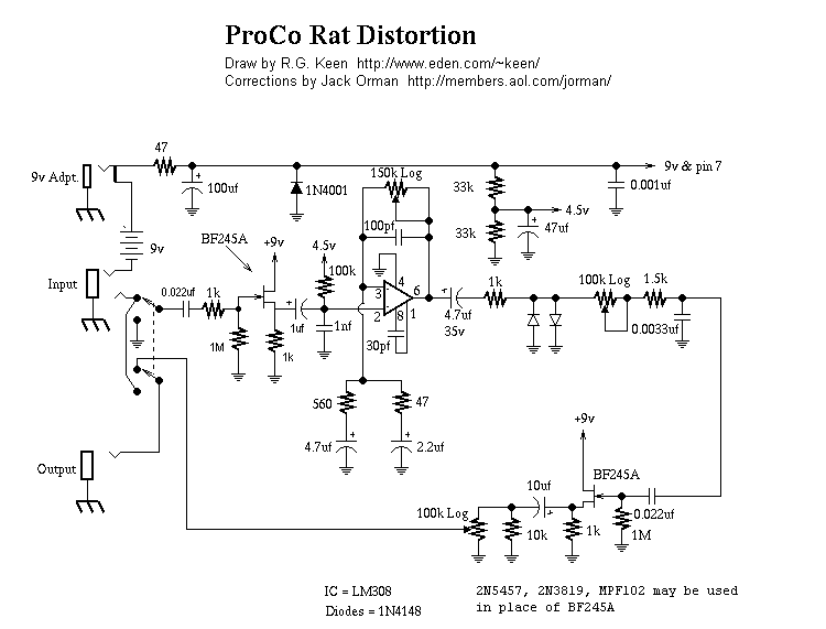 PCRAT1.GIF