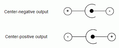 plug_types.gif