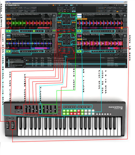 peite_image_THIERRY_ARTTEK_-_LAUNCHKEY_TRAKTOR_MAPPING_PIC.jpg