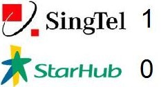 starhub-singtel1.jpg